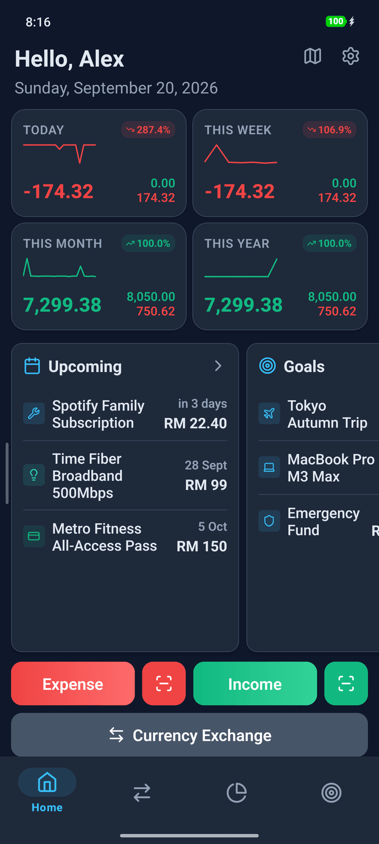 Glacier Dashboard interface